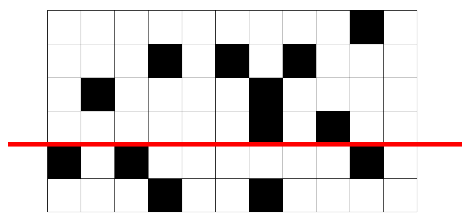 グリッド最大長方形のアイデア1