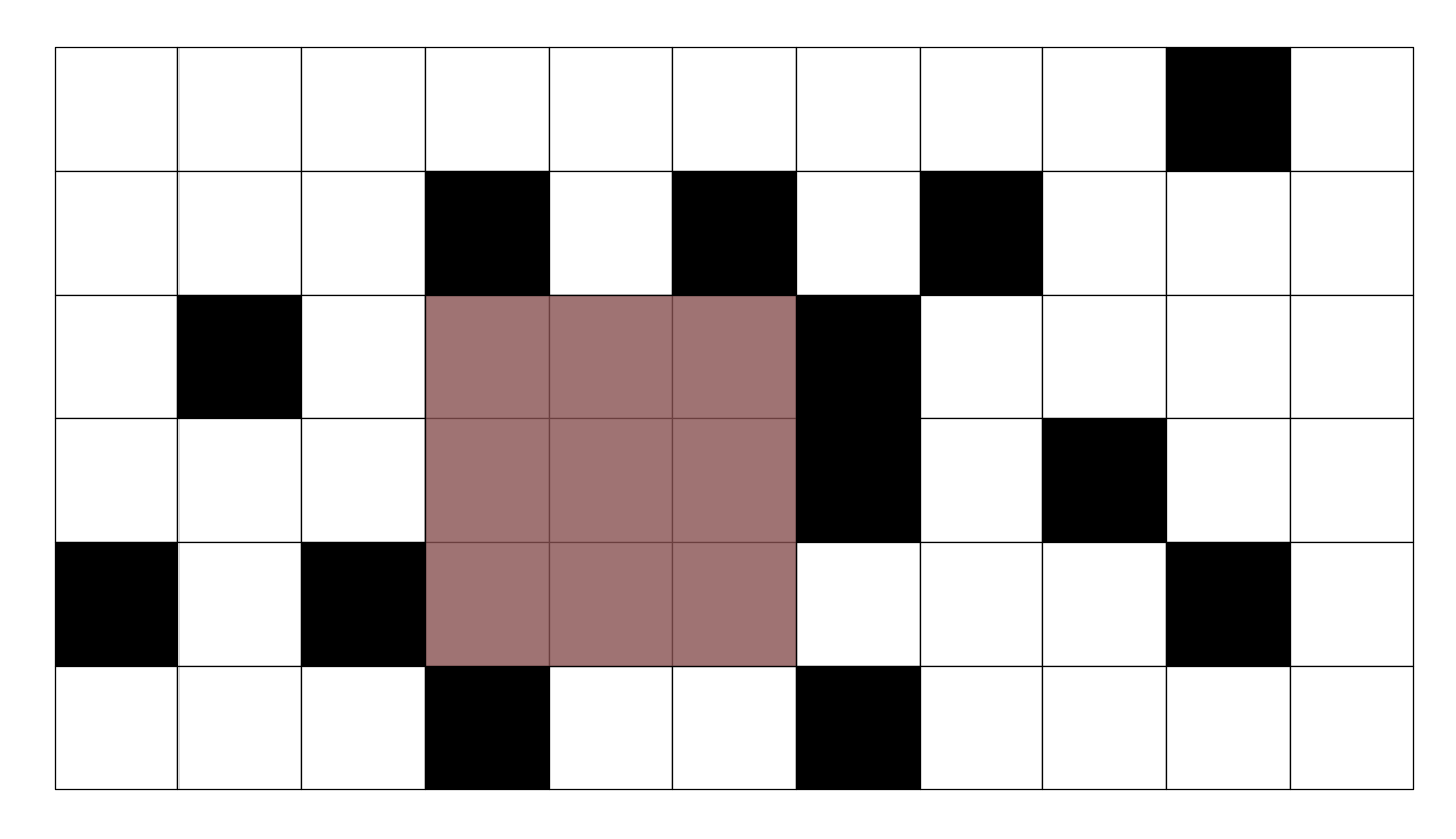 グリッド最大長方形のイメージ